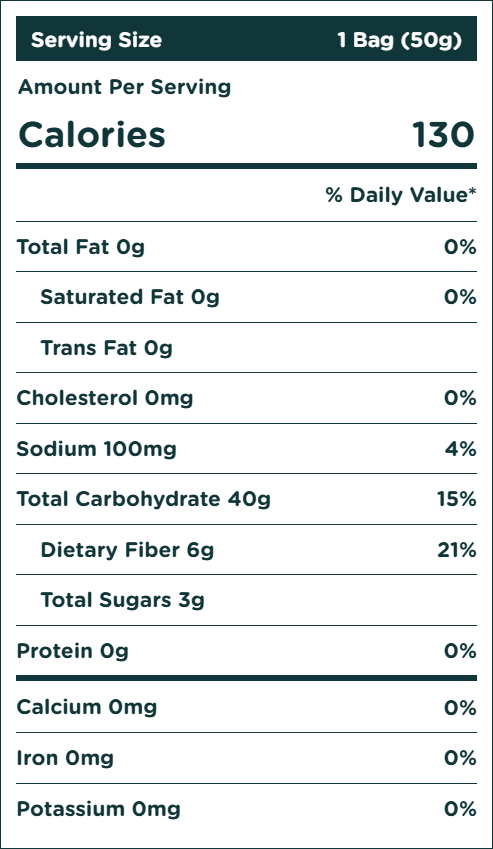 Barbie Pink Lemonade Dream Gummy Candy nutrition facts