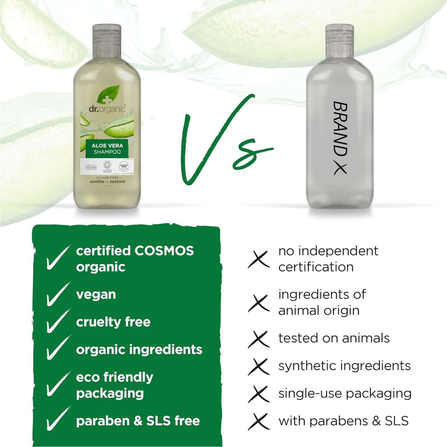 Dr. Organic® Aloe Vera Shampoo