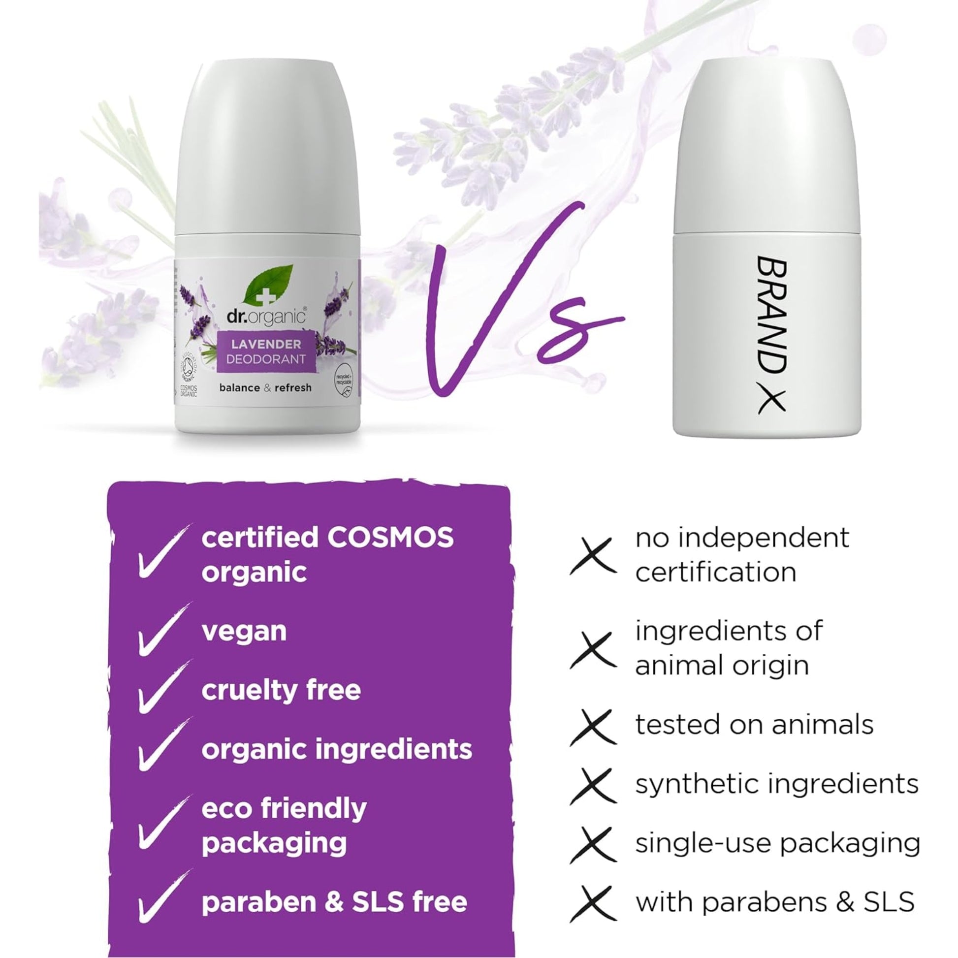 Dr. Organic® Lavender Deodorant