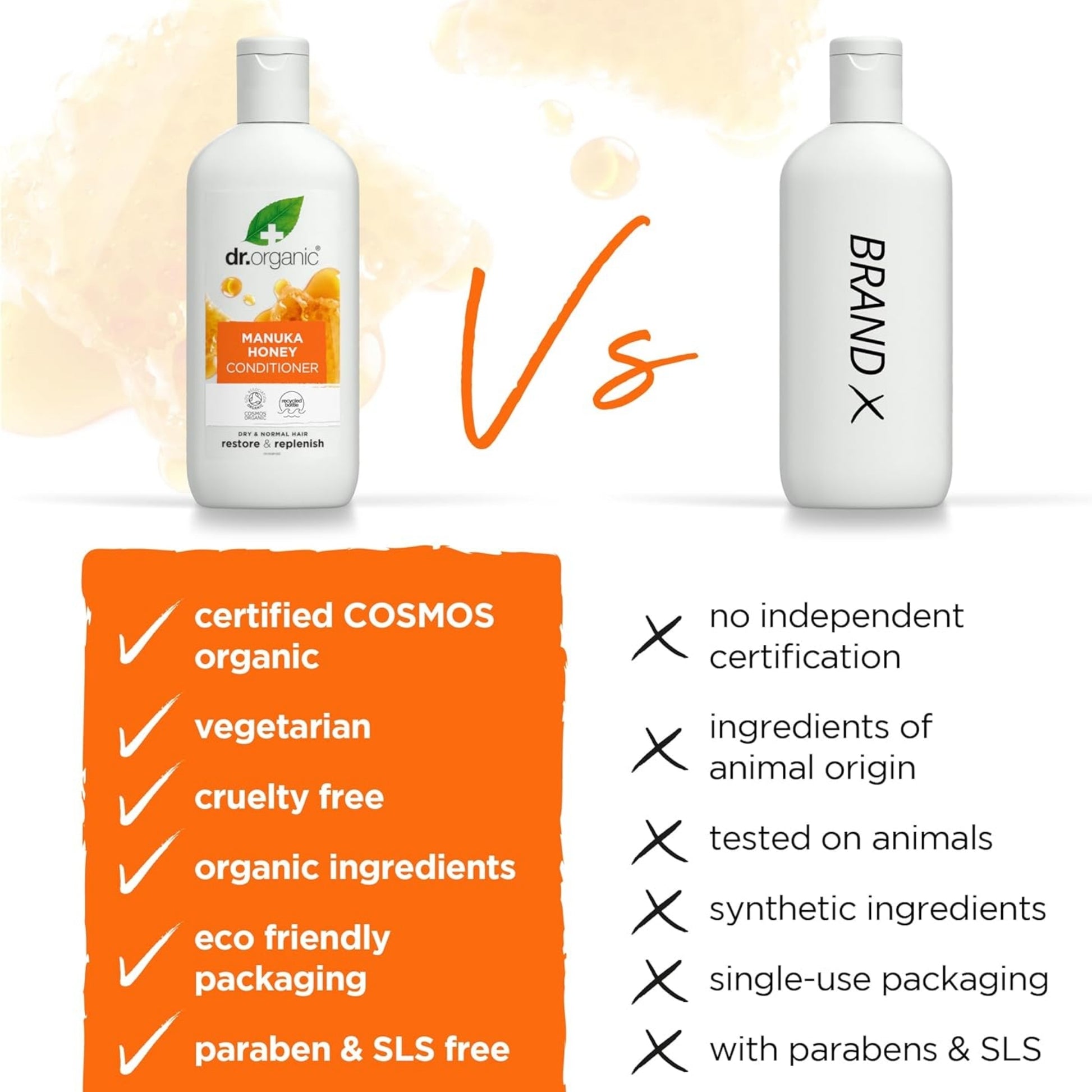 Dr. Organic® Manuka Honey Conditioner