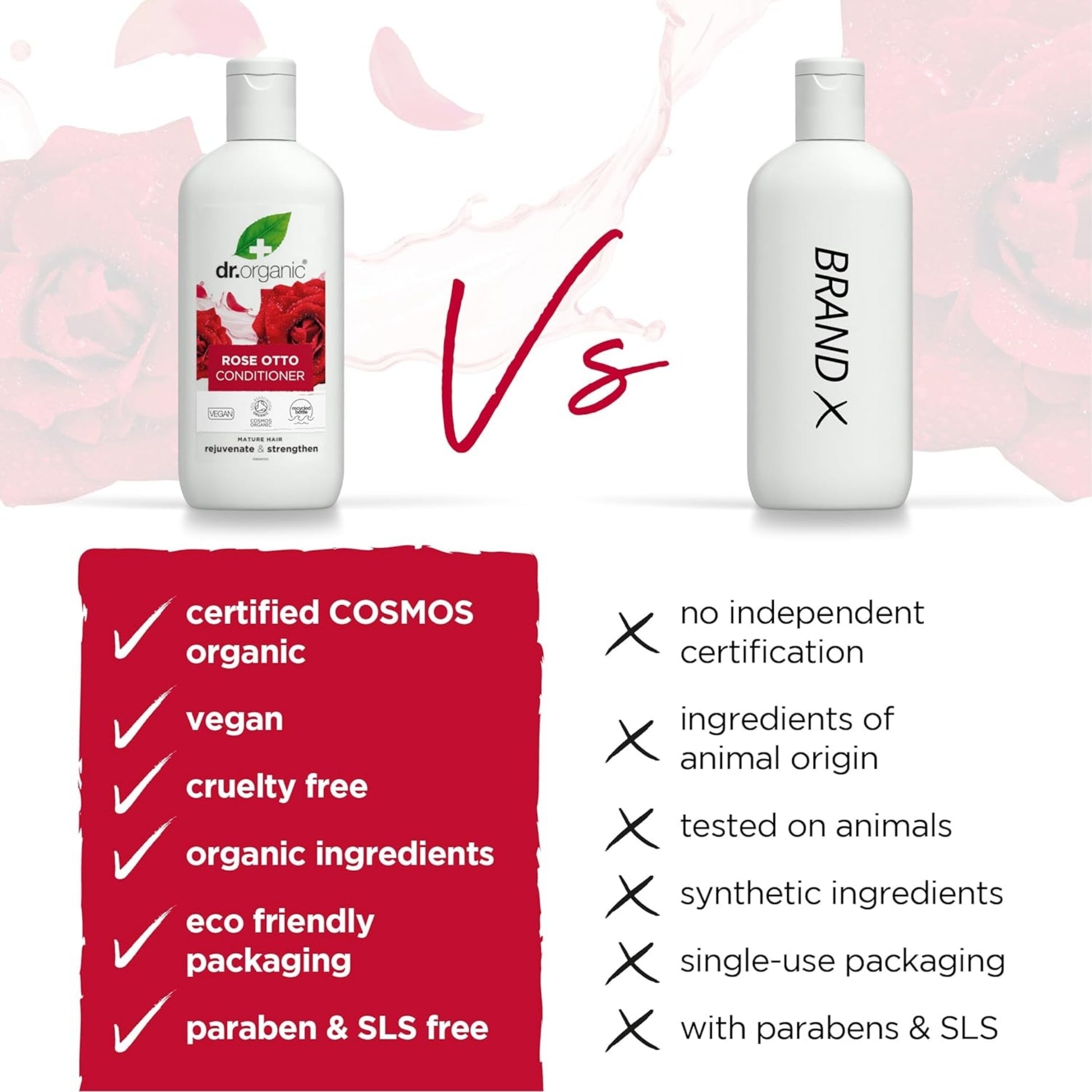 Dr. Organic® Rose Otto Conditioner