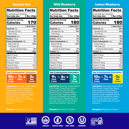 Nutrition facts