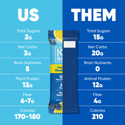 Us vs Them