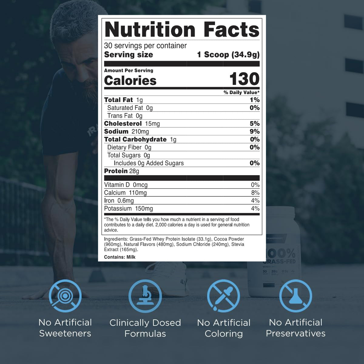 Nutrition facts