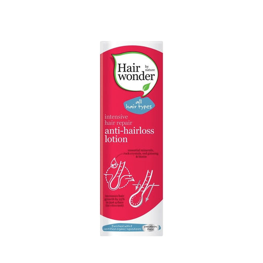 Hairwonder Anti-Hairloss Lotion