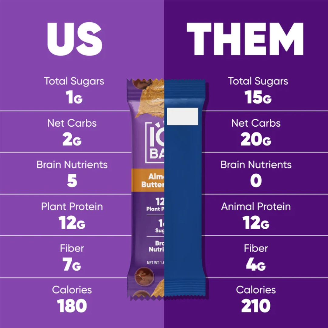 IQBAR® Almond Butter Chip Plant Protein Bar