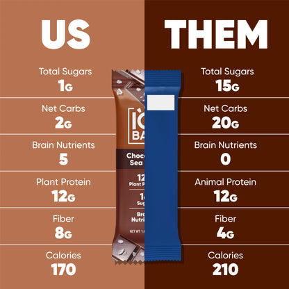 Us vs them