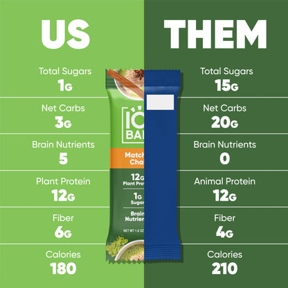 IQBAR® Matcha Chai Plant Protein Bar