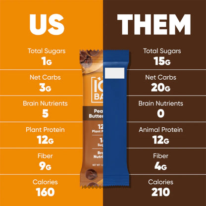 IQBAR® Peanut Butter Chip Plant Protein Bar