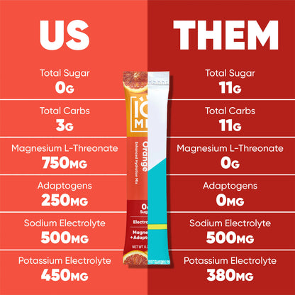 Us vs them