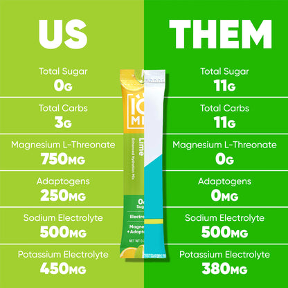 Us vs Them