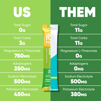 Us vs Them