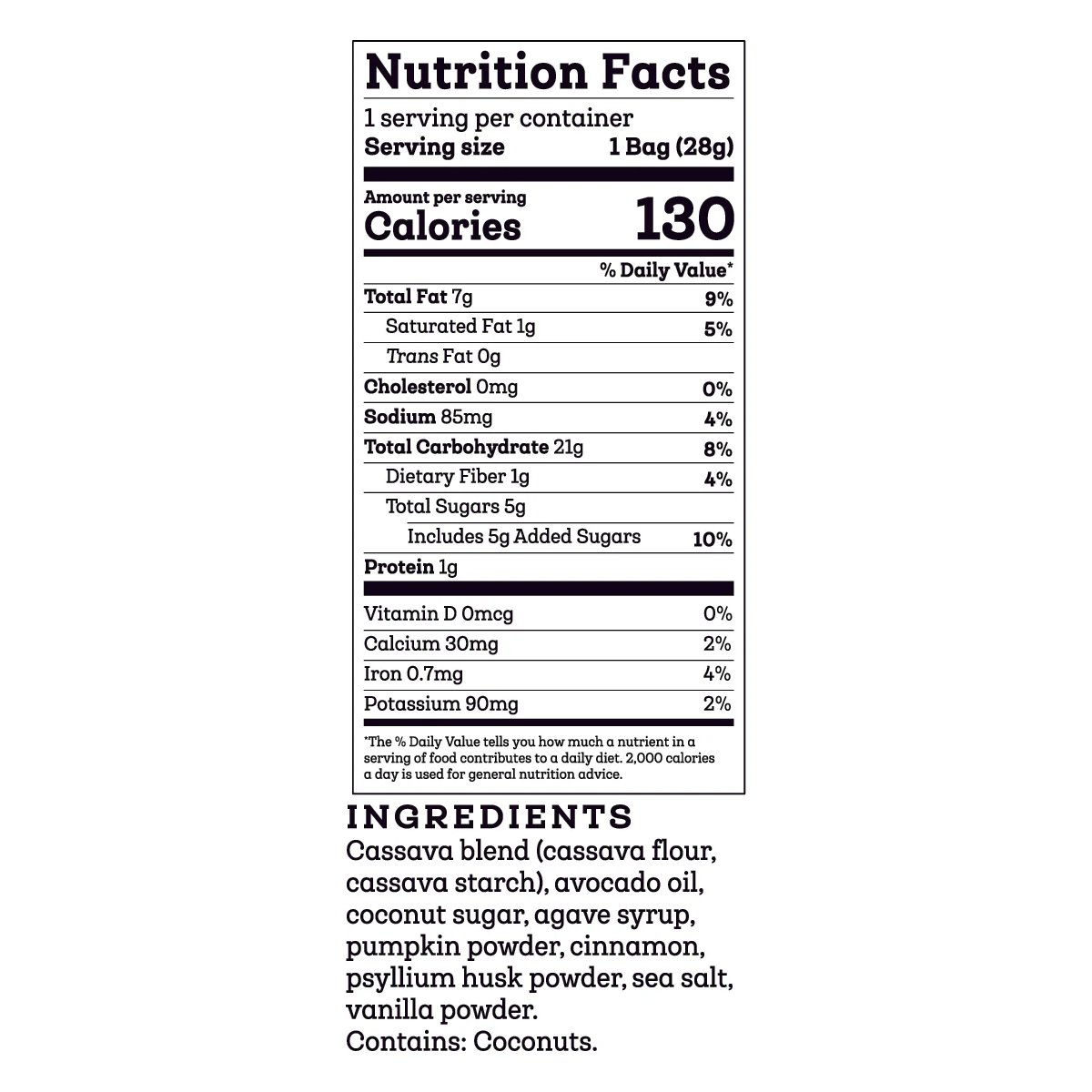 Nutrition facts