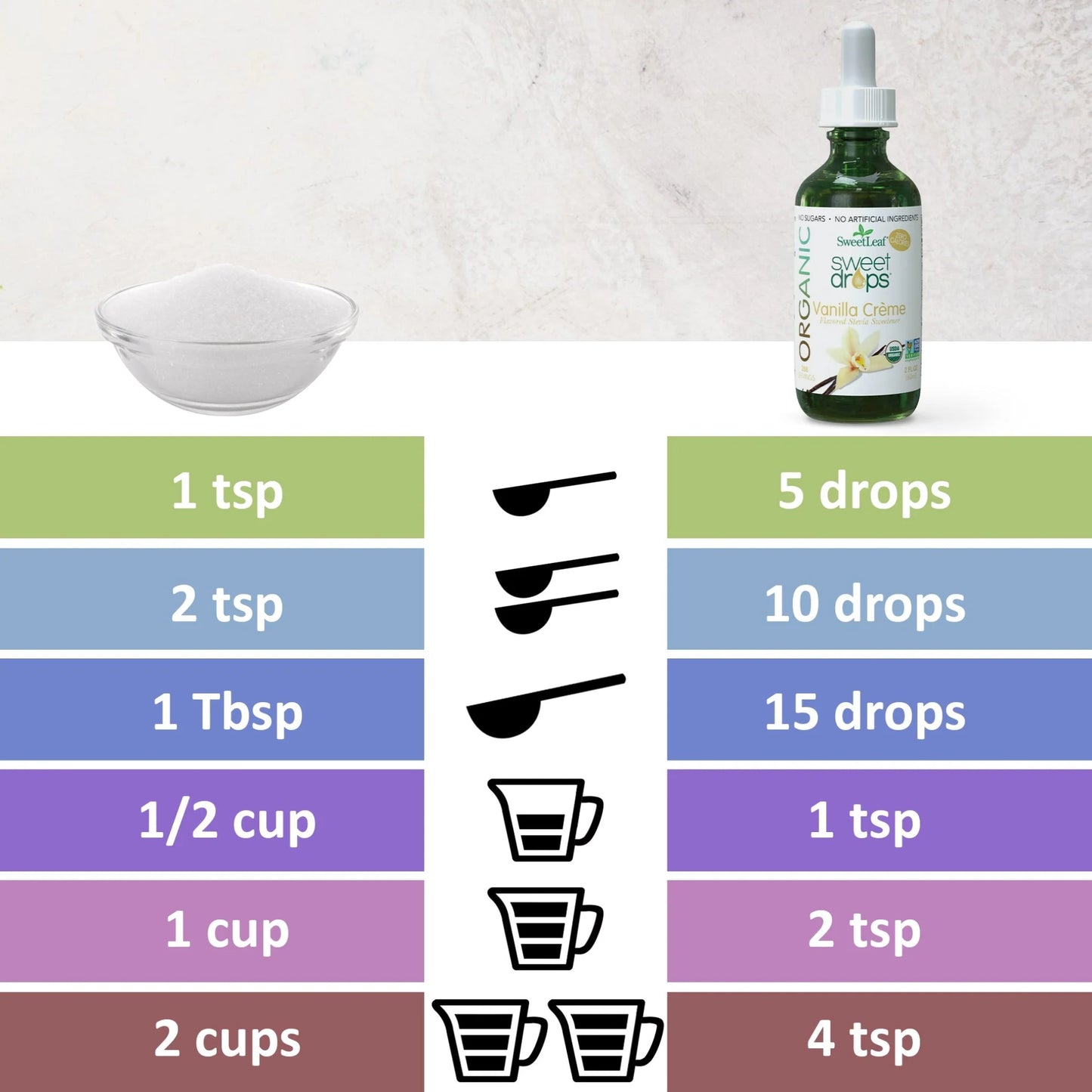 SweetLeaf® Organic Sweet Drops® Vanilla Crème Flavored Stevia Sweetener Dropper