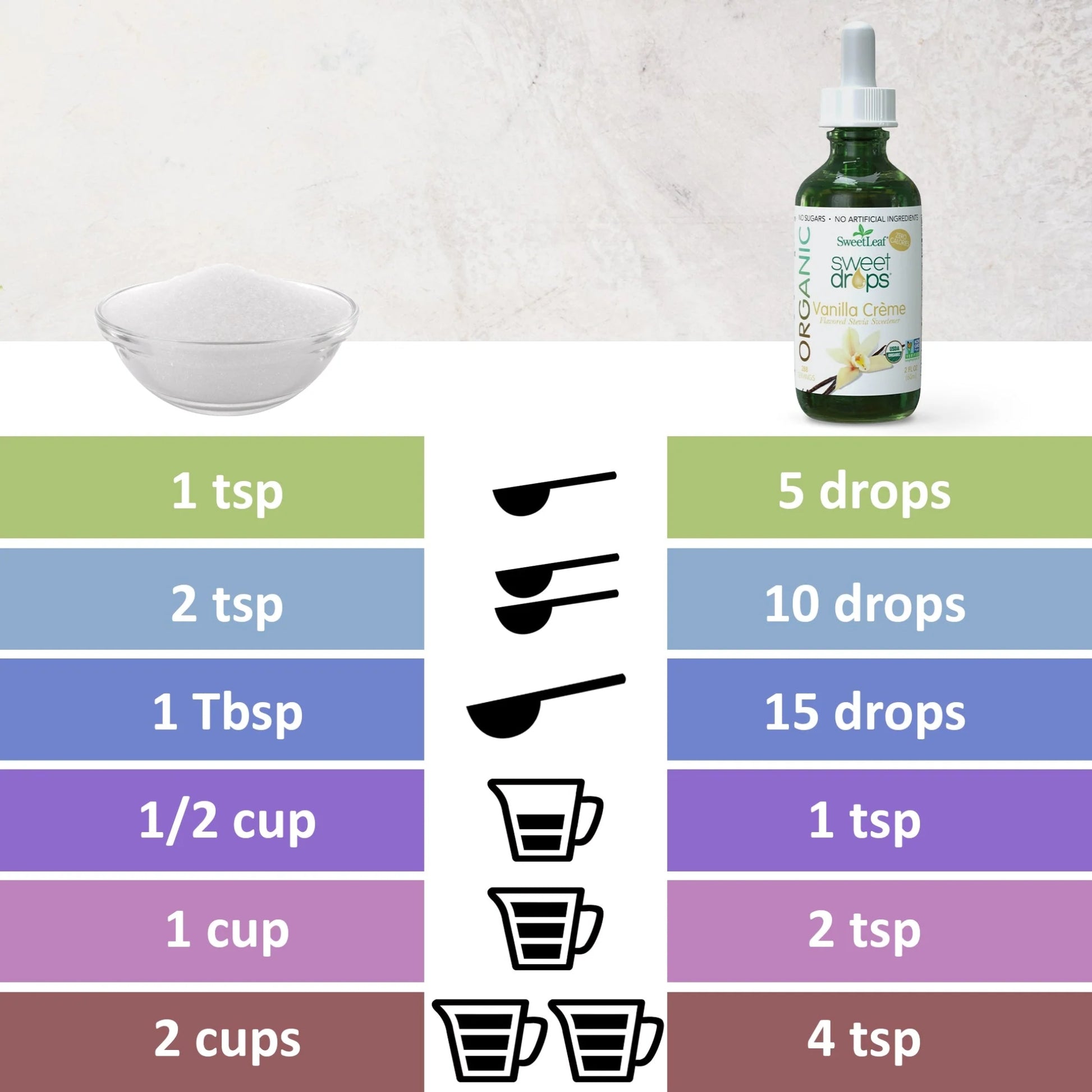 SweetLeaf® Organic Sweet Drops® Vanilla Crème Flavored Stevia Sweetener Dropper