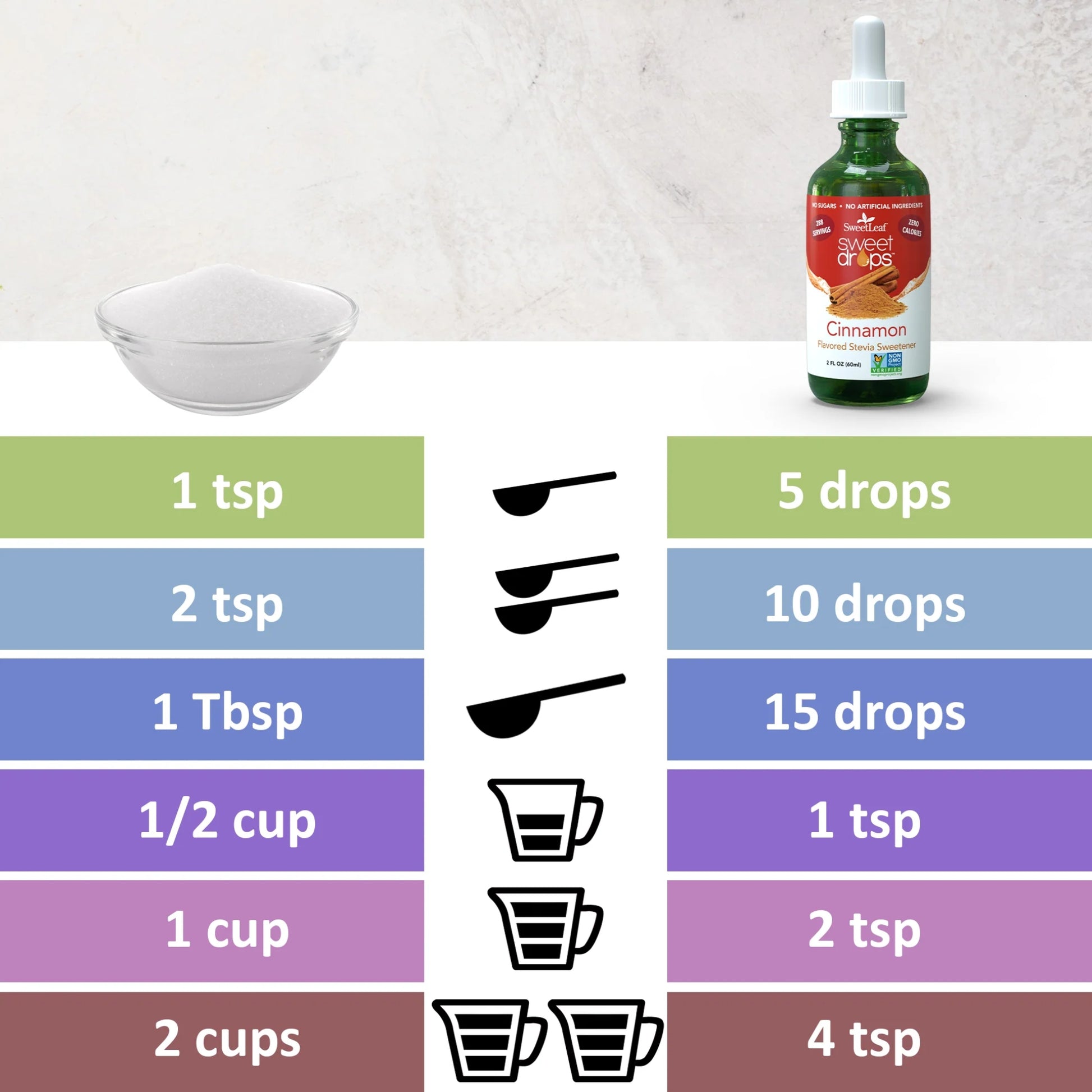 SweetLeaf® Sweet Drops® Cinnamon Flavored Stevia Sweetener Dropper