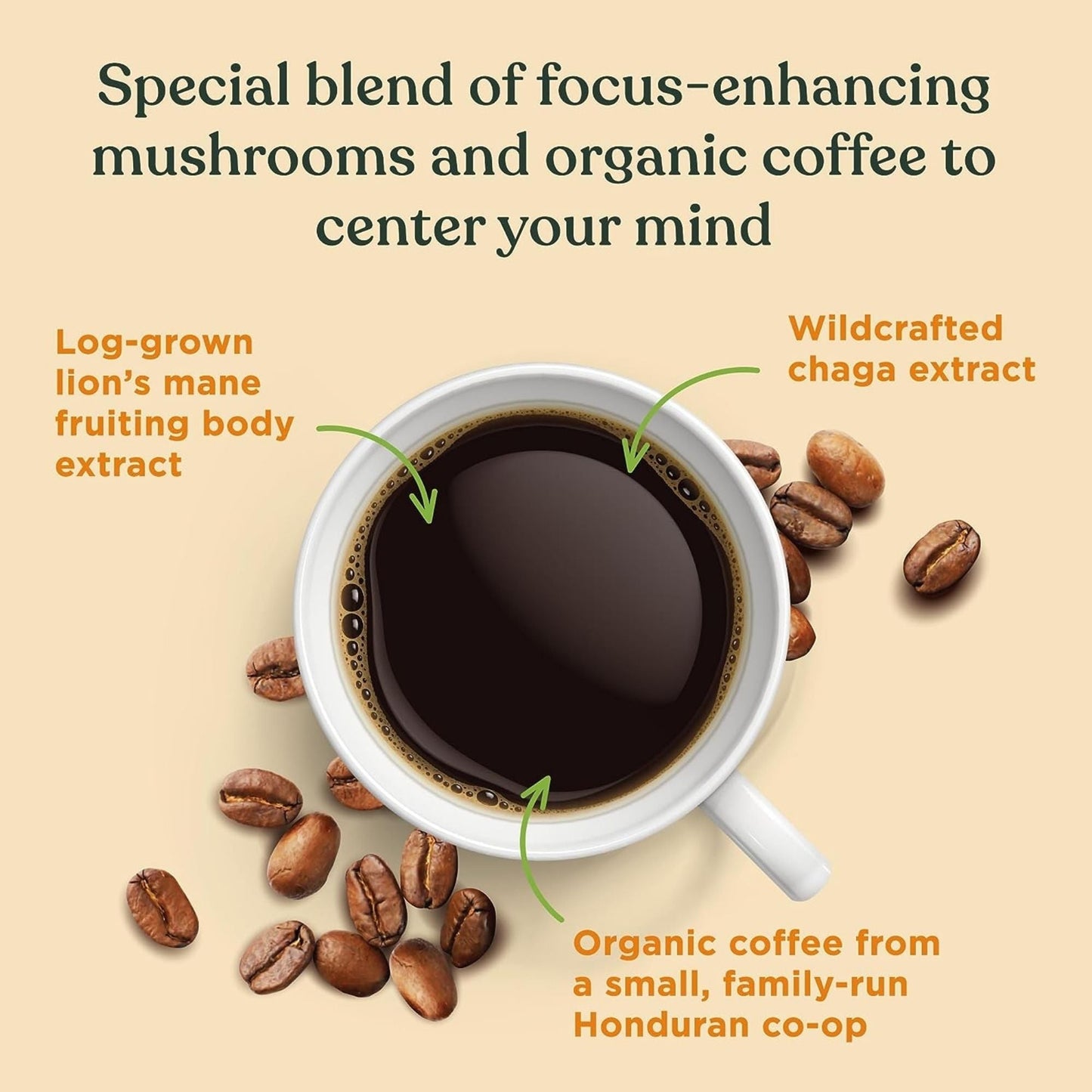 Four Sigmatic Think Organic Ground Coffee Ingredients